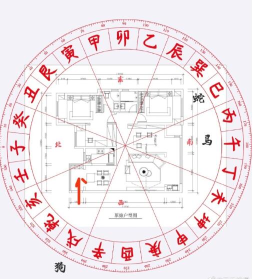 風(fēng)水先生教你如何判斷自家風(fēng)水的好壞