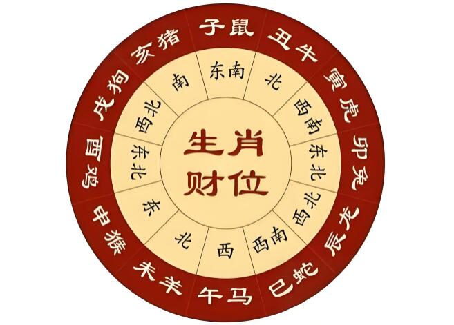 永康風(fēng)水師細聊房子如何裝修才能旺自己